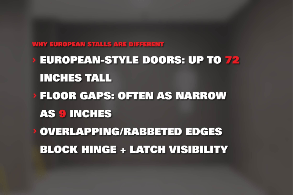 asi-european-paritions-privacy-statistics.png