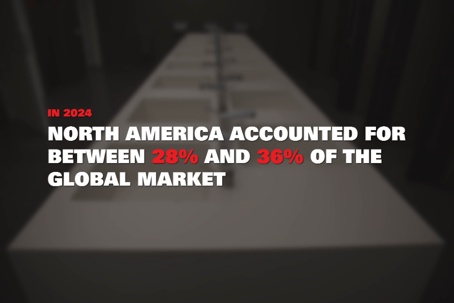 asi-paritions-usa-market-size